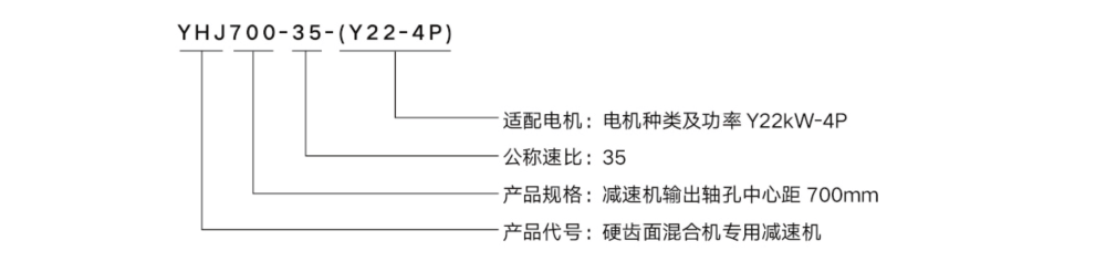 无重力混合机专用减速机