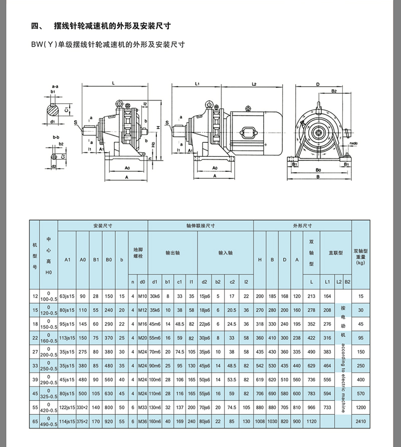 摆线针轮减速机