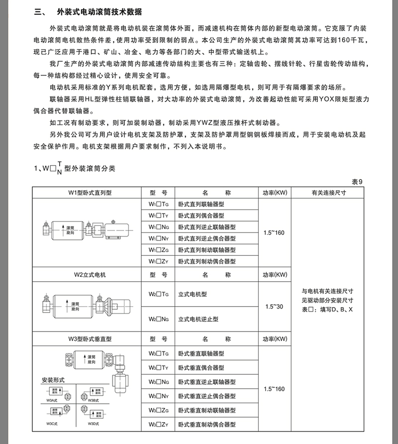 TDY油冷式电动滚筒