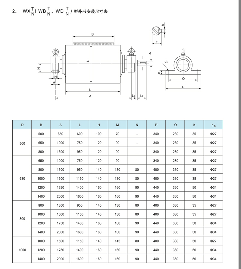 TDY油冷式电动滚筒