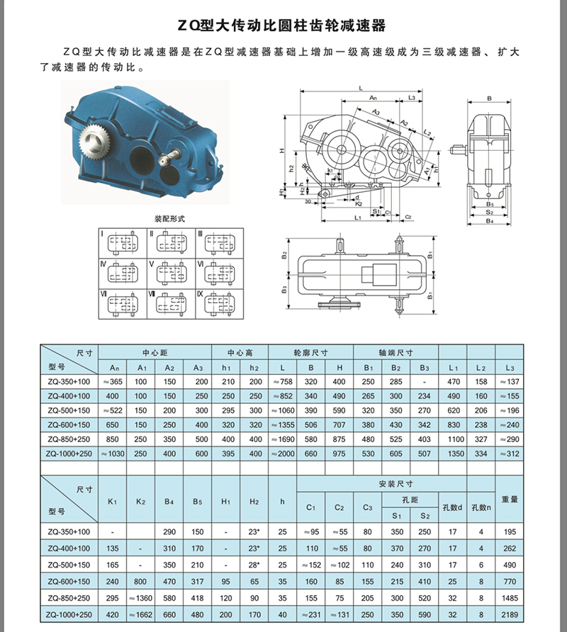 ZQD大速比减速器