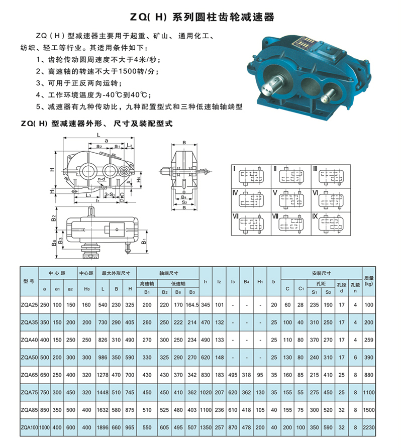 ZQ系列